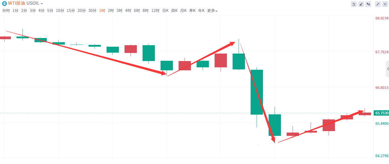 金域亞洲：9月11日现货黄金策略回顾(图1)